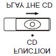 Repita os passos 2 e 3 até que todas as faixas desejadas sejam programadas. 5 Pressione o botão "Play/Pause" para iniciar. " ", "PROG" e número da faixa são mostrados no visor do CD.
