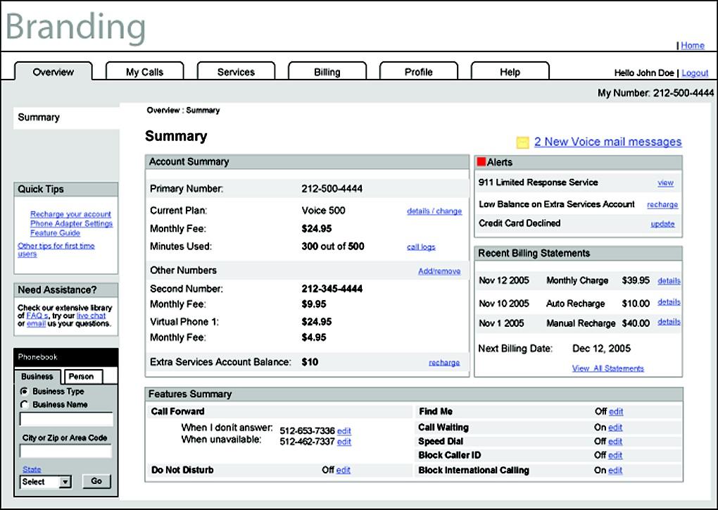 A figura 2.1 é um exemplo de wireframe. As interfaces também podem ser criadas usando toolkits de interação visual.