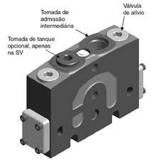 Inf. para Solicitação - Adm. Intermediária A seção de admissão intermediária permite que uma segunda fonte de vazão seja utilizada, dando grande flexibilidade na configuração do circuito hidráulico.