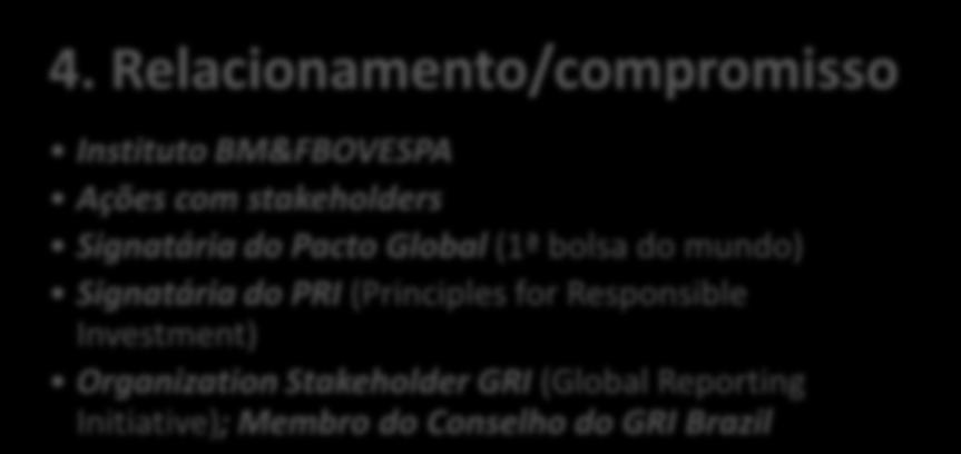 (Global Reporting Initiative); Membro do Conselho do GRI Brazil 2.