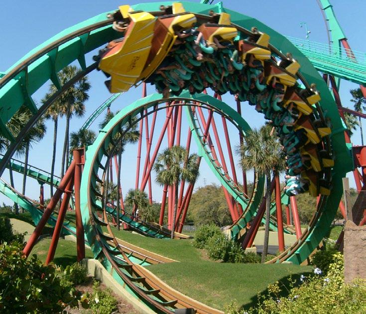 13 DE JULHO BUSCH GARDENS Em nosso último dia de atividades, vamos a cidade de Tampa conhecer o Busch Gardens, símbolo máximo das atrações radicais da Florida e casa de girafas, elefantes e muitos