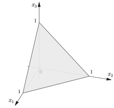 22 Figura 2: 3 = {(x 1, x 2, x 3 ) R 3 x 1 0, x 2 0, x 3 0 e x 1 + x 2 + x 3 = 1} O espaço de todos os perfis de estratégia é o produto cartesiano = m1 m2 mn, denominado espaço de estratégias mistas.