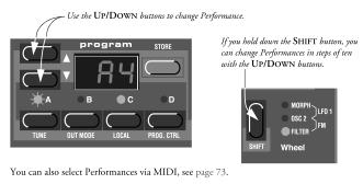 2. Para selecionar uma Performance, use as teclas UP/DOWN. (Se você deseja selecionar Performances em passos de dez, mantenha pressionada a tecla SHIFT e use as teclas UP/DOWN.