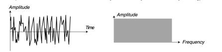 A cor (conteúdo de freqüência) exata do ruído pode ser ajustada com o knob SEMITONES do Oscillator 2. Quanto mais o knob é movido em sentido horário, mais brilhante é o ruído.