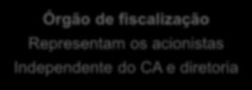 Destaque Estatal Conselho Fiscal e Comitê de Auditoria Estatutário Conselho Fiscal CAE Lei 6.