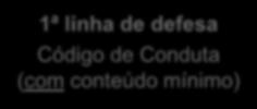 e TPR 1ª linha de defesa Código de Conduta (com