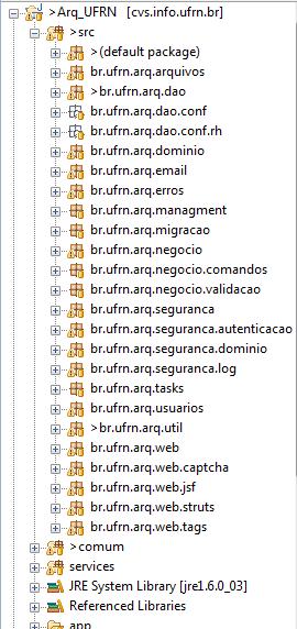 Figura 1: Árvore de componentes dos Sistemas A arquitetura de software baseada em componentes, conforme vistos na Figura 1, incorpora as regras de segurança dos sistemas, o upload e gerenciamento de