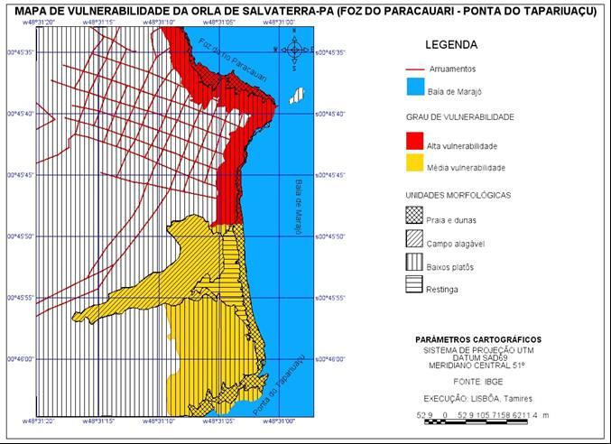 Figura 4. Mapa de vulnerabilidade da orla de Salvaterra-PA (trecho compreendido entre a foz do rio Paracauari e a ponta do Tapariuaçu).