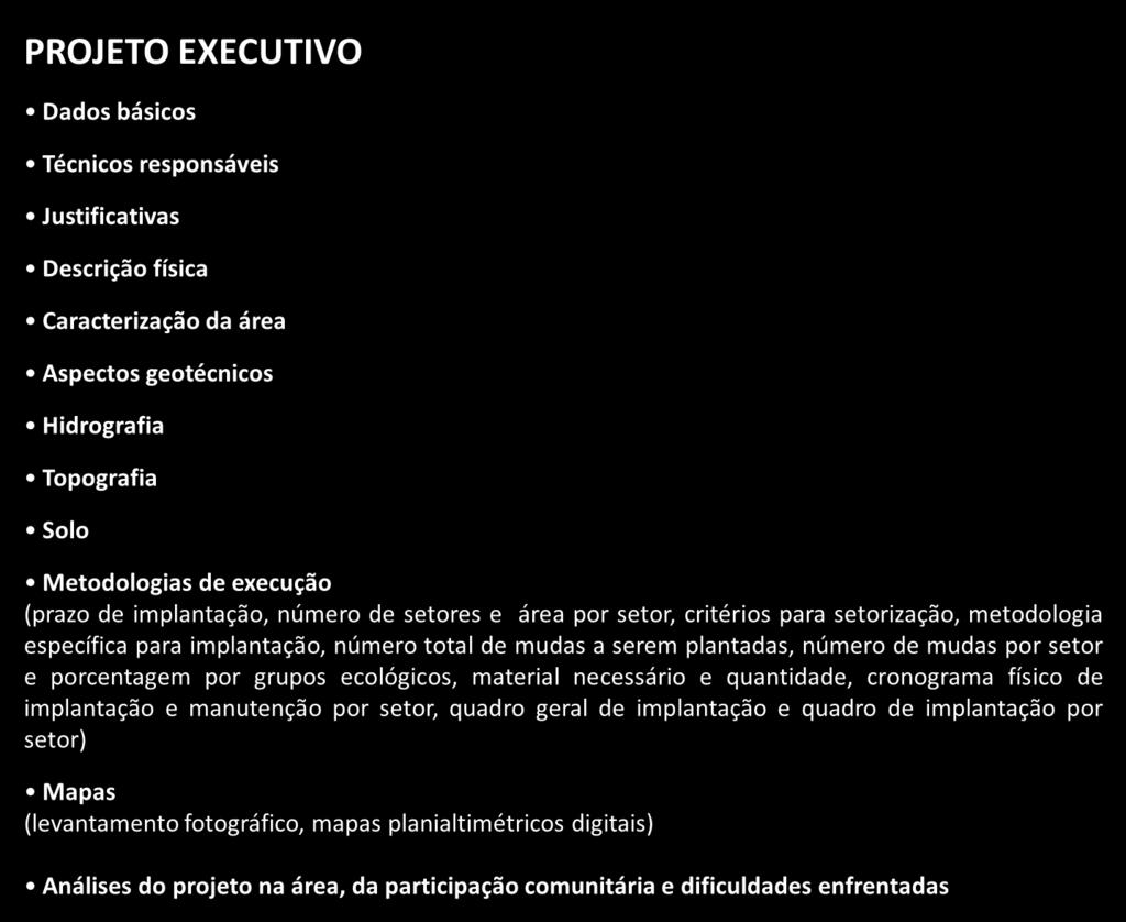 física Caracterização da área Aspectos geotécnicos Hidrografia Topografia Solo Metodologias de execução (prazo de implantação, número de setores e área por