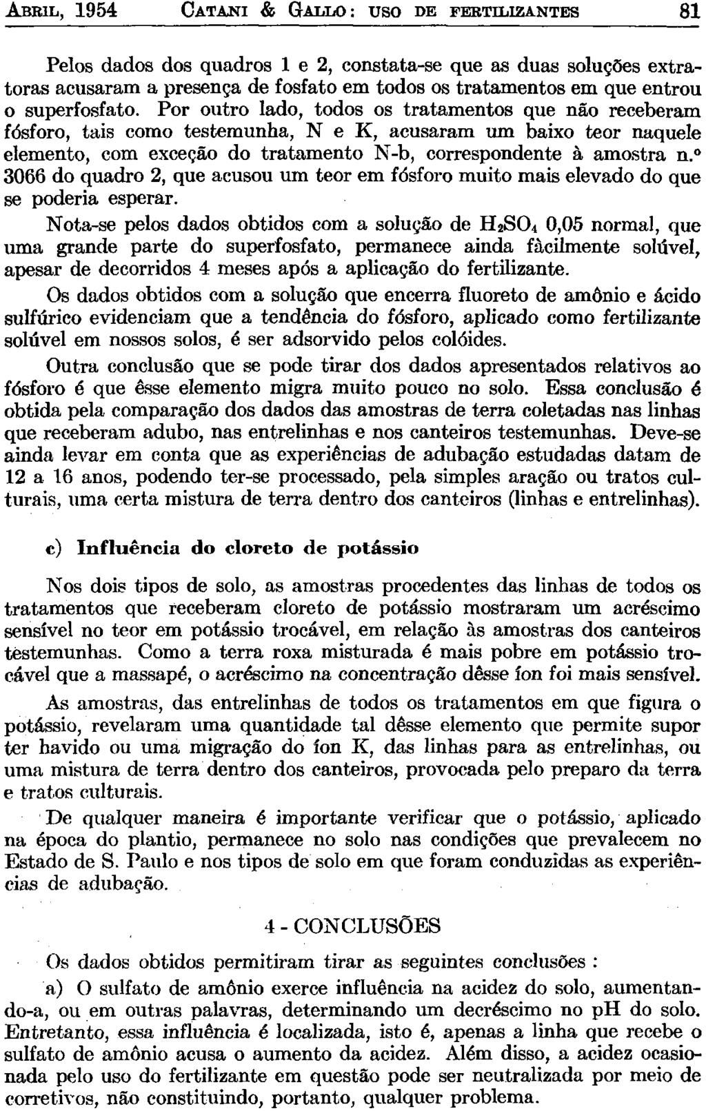 ABRIL, 1954 CATA.