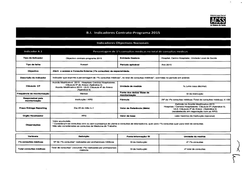 Administração Coriiral ACSS de Simma de B.l. Indicadores Contrato-Programa 2015 Indicadores Objectivos Nacionais I ndicador A.