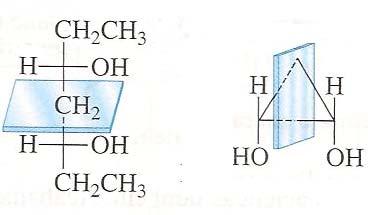 Figura 6: Substâncias que apresentam plano de simetria..8 Atividade Óptica omo foi discutido na.6, enantiômeros apresentam as mesmas propriedades físicas.
