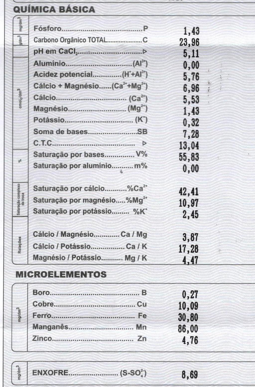 www.biolabore.org Nu tr.