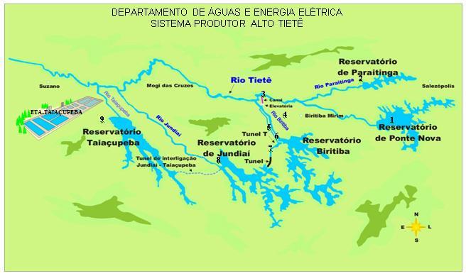 de água para abastecimento da Região