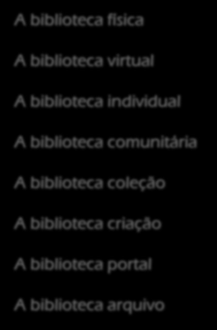 A biblioteca física A biblioteca virtual A biblioteca individual Oitos casos A biblioteca