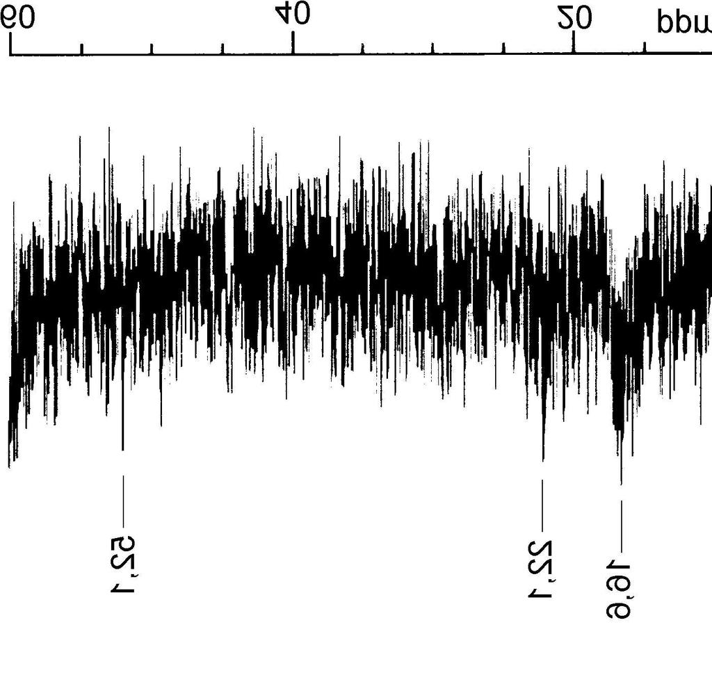 O sinal em 109,5 ppm presente na fração EXO 0,2 é sugestivo do C-1 de unidades terminais não redutores de α- arabinofuranose (DELGOBO et al., 1998, MENESTRINA et al.