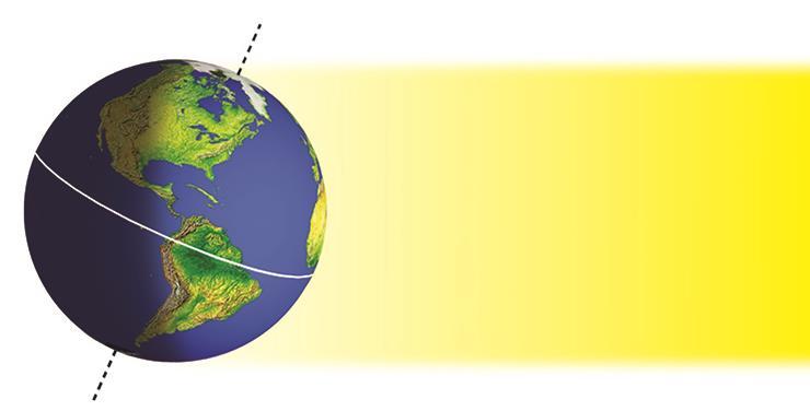 Luís Moura/Arquivo Da Editora As estações do ano A quantidade de luz do Sol que chega à Terra não é a mesma em todos os pontos de sua superfície.