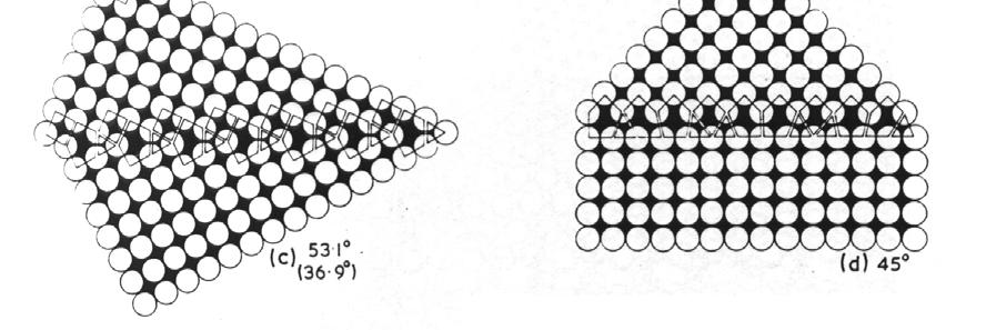 FIG. 2.13 - Interstícios triangulares, quadrangulares e pentagonais em contornos bidimensionais entre redes com espaçamento quadrangular.