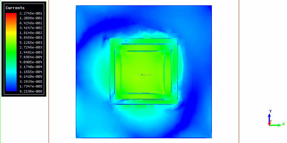 Figura 3.9. Distribuição da intensidade da corrente na frequência central da banda WiMax da antena quadrada de tripla banda.