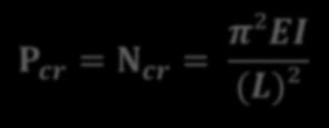 Carga Crítica de Flambagem Elástica N cr (3) P cr = N cr = π²ei (L)²