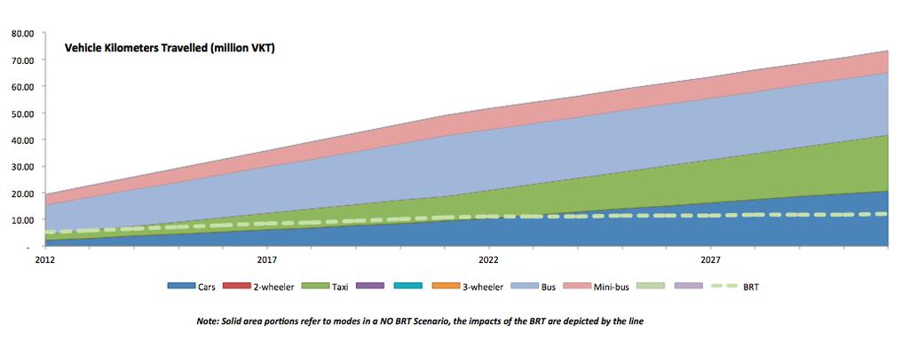 Modelo Completo TEEMP BRT Página de