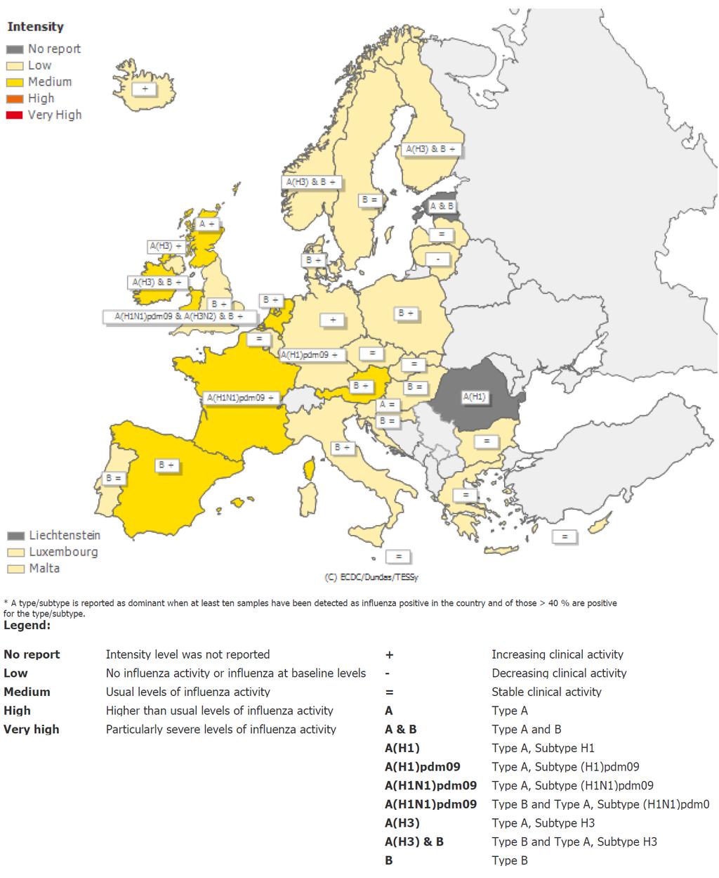 Situação internacional: Europa Figura 14 Intensidade da atividade gripal na Europa, semana 51/217. Fonte: Centro Europeu de Prevenção e Controlo das Doenças (ECDC).
