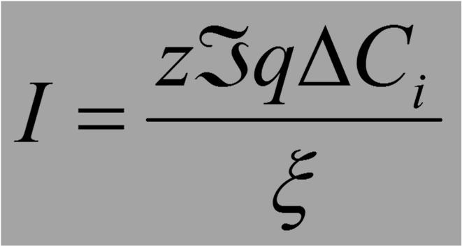 Eletrodiálise (cont.) I = corrente elétrica ou densidade de corrente (A ou A/cm 2 ); Z = valência do íon; = Constante de Faraday (96.500 coulombs/eq ou A.