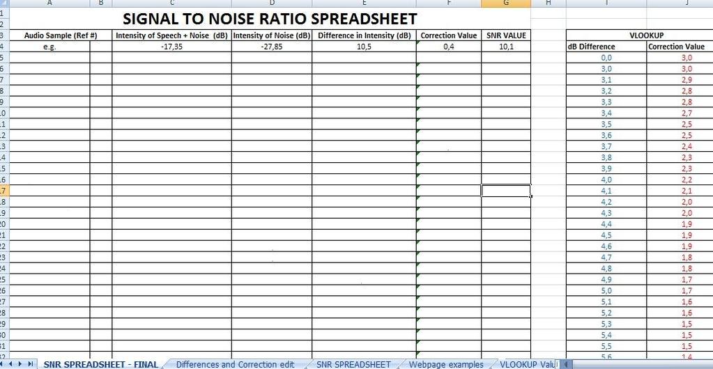 4 Material e Métodos 49 A medida Average RMS Power foi calculada em um trecho selecionado, com maior amostra de fala do professor, e denominda de emissão.