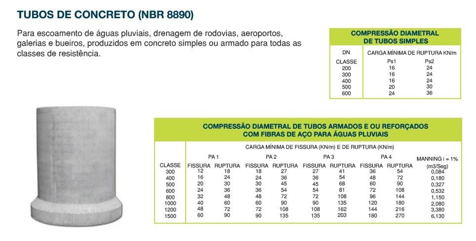 Contato: (11) 2213-9196