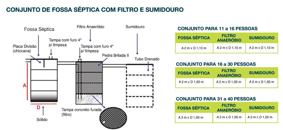 com.br Visite: www.