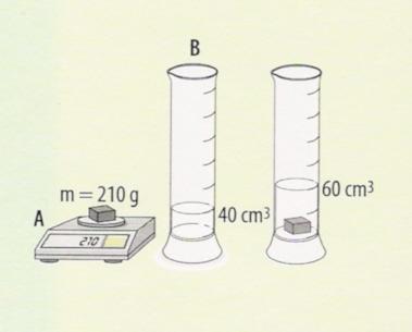 10. Observe a figura 10.1. Determine a densidade do corpo A. 10.2.