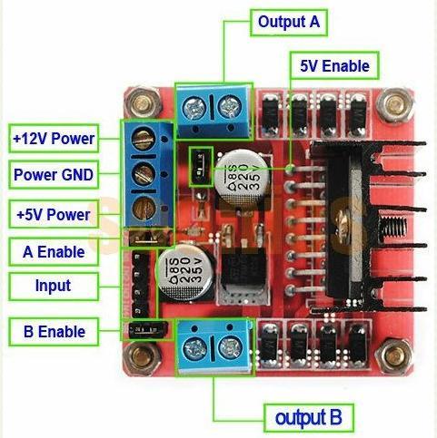 With the module used in this tutorial, there is also an onboard 5V regulator, so if your supply voltage is up to 12V you can