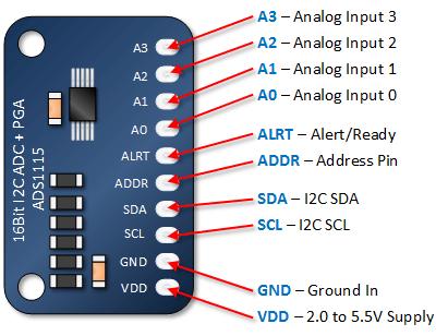 Arduino ADC + PGA (12