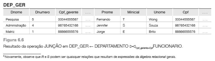 A Operação Junção A Operação Junção É usada para combinar as tuplas relacionadas em duas relações, ou seja, nos permite processar os relacionamentos entre as relações.