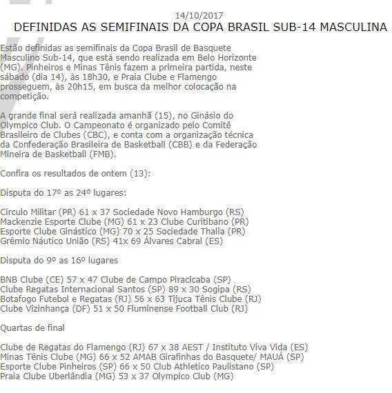 Site Confederação Brasileira de Basketball-
