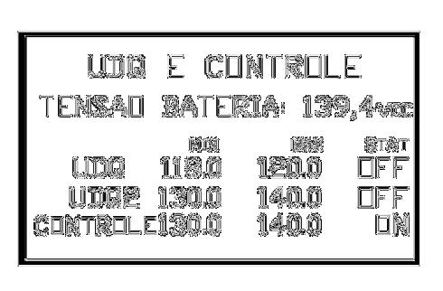 máximos das UDQs e controle, utilize as setas e teclado numérico para ajuste. 10.4.