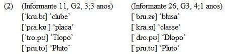 Andressa Toni em direção C/l/V>>C/ɾ/V, conforme observado nos exemplos em (2).