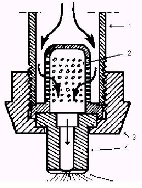 Figura 7 Esquema de bico de jato em leque 1 Corpo; 2 Filtro; 3 Porca de fixação; 4 Bico de fenda; 5 Fenda.