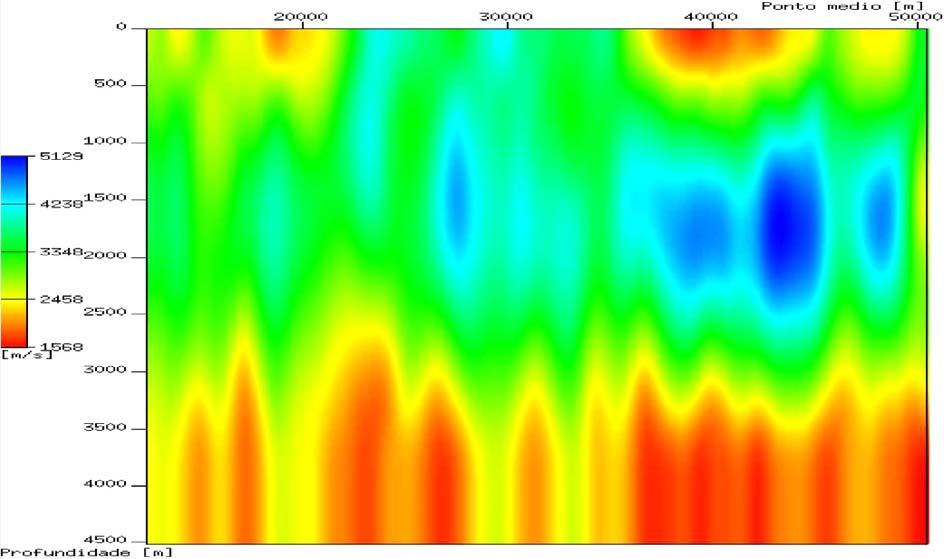 67 Figura 4.9: Modelo de velocidades obtido pela inversão dos dados resultantes do picking automático mostrado na Figura 4.7. 4.4.2.