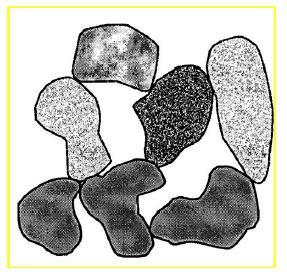 24 Figura 3 Contato entre partículas arenosas. Fonte: Gerscovich, 2011. A estrutura dos solos é um aspecto importante na definição da sua compressibilidade.