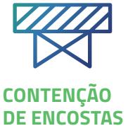 beneficiadas Abastecimento de Água de Salvador/BA 71,2 mil famílias beneficiadas Obras de Contenção de Encostas Rio