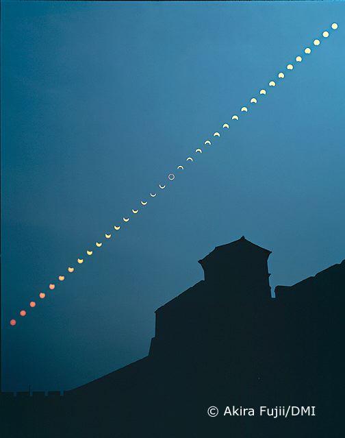 Fotografias de um eclipse anular do Sol: China, 23/09/1987