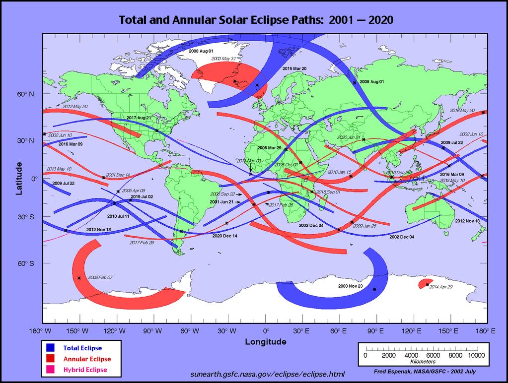 ECLIPSES