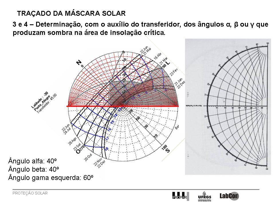 TRAÇADO DE MÁSCARA