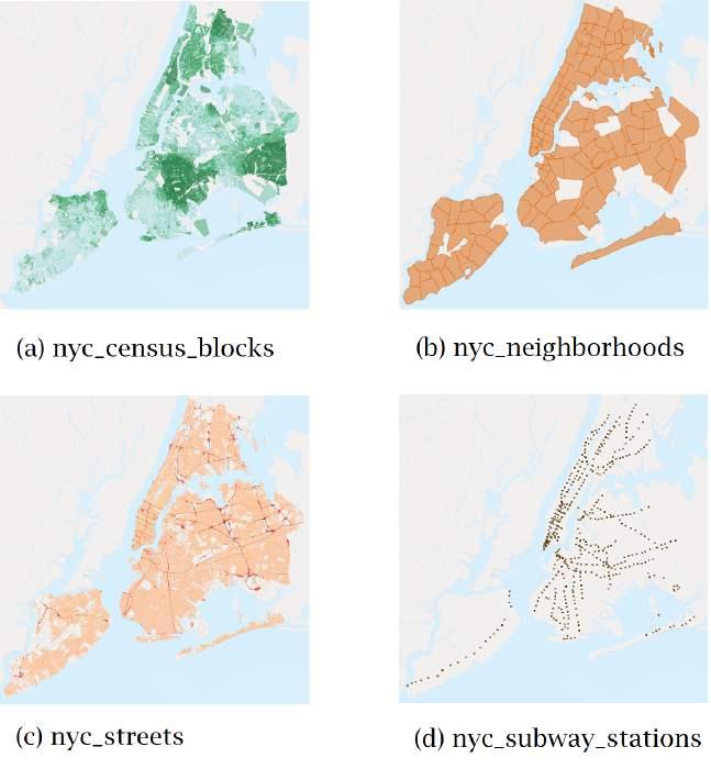 33 Figura 4.7: Dados espaciais da cidade de Nova Iorque. Fonte: http://workshops.boundlessgeo.com/postgis-intro/about_data.html em quilômetros quadrados.