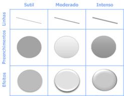 Quando você clica em Cores no grupo Temas, as cores exibidas ao lado do nome do tema representam as cores de ênfase e de hiperlink desse tema.