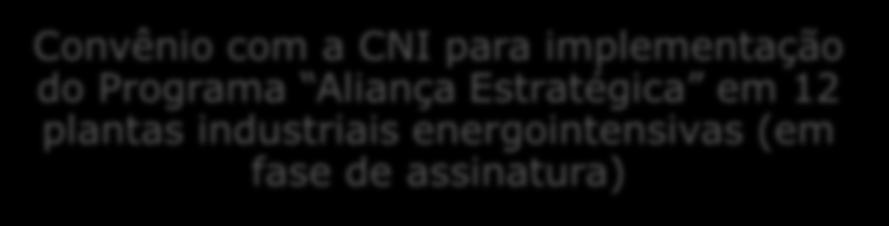 Procel Indústria Convênio com a CNI para