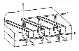 12. Um ponto de costura é formado por duas linhas: uma linha da agulha e uma linha do laçador.