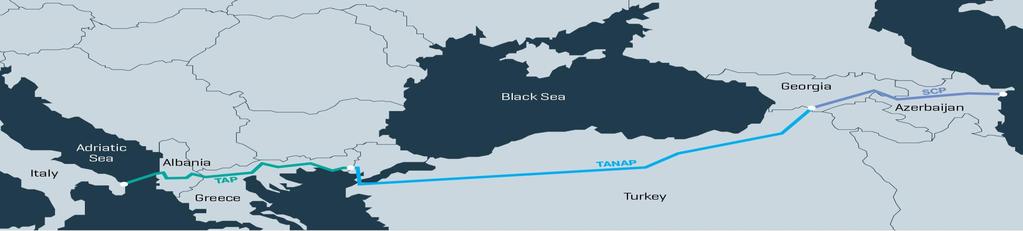 Southern Gas Corridor Investimento avultado de dinheiro público, em países instáveis, fora da EU: 40 mil milhões de euros.