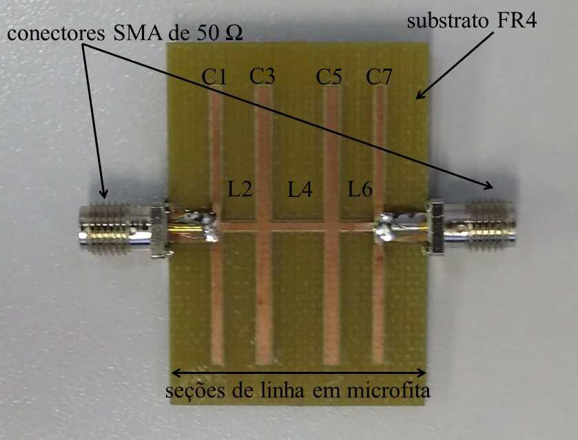 XXXV SIMPÓSIO BRASILEIRO DE TELECOMUNICAÇÕES E PROCESSAMENTO DE SINAIS - SBrT217, 3-6 DE SETEMBRO DE 217, SÃO PEDRO, SP TABELA III PARÂMETROS DO FILTRO PASSA-BAIXAS Seção W k (mm) l k ( ) l k (mm) C1